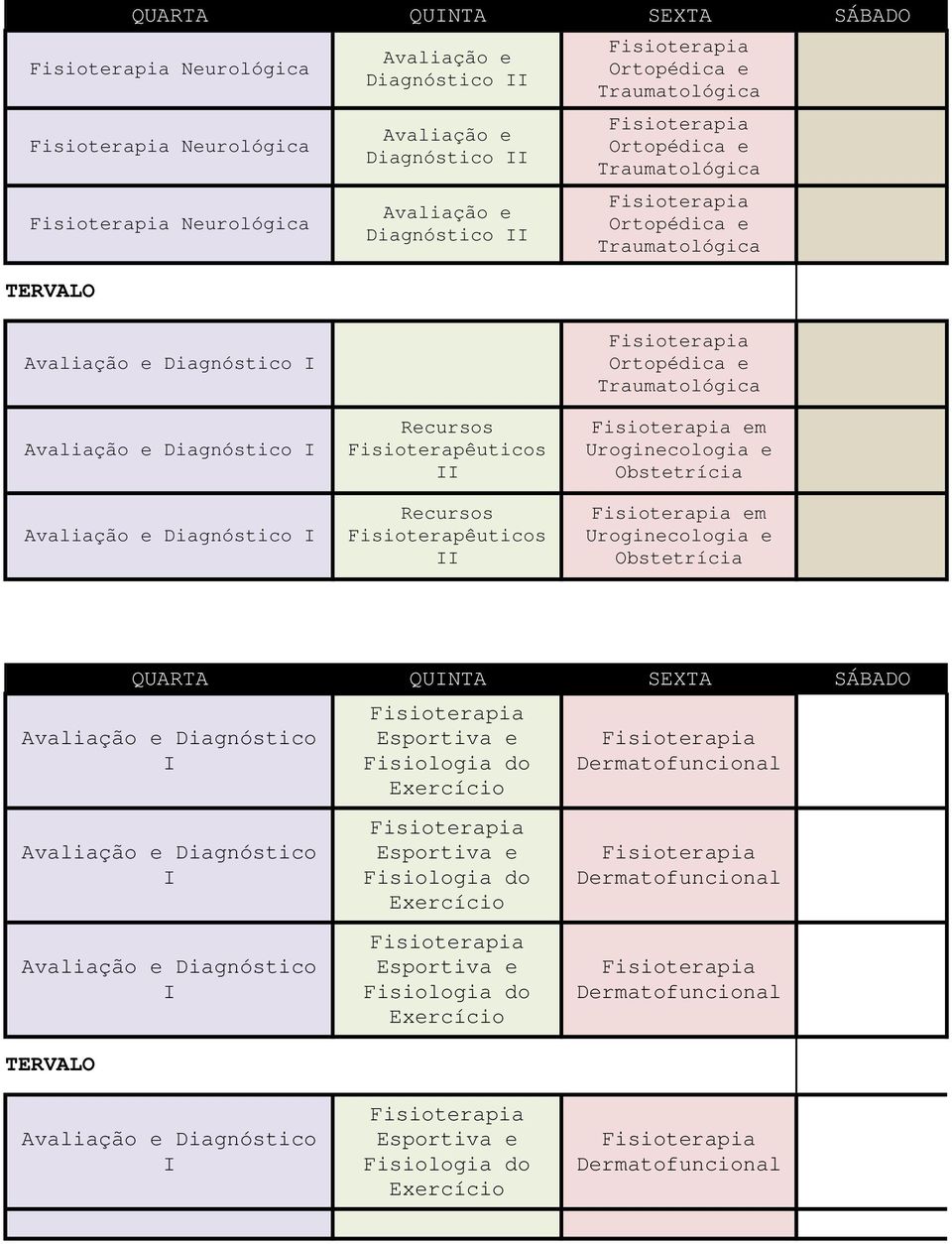 Uroginecologia e Obstetrícia em Uroginecologia e Obstetrícia QUARTA QUINTA SEXTA SÁBADO Avaliação e Diagnóstico I Avaliação e Diagnóstico I Avaliação e Diagnóstico I Esportiva e Fisiologia do