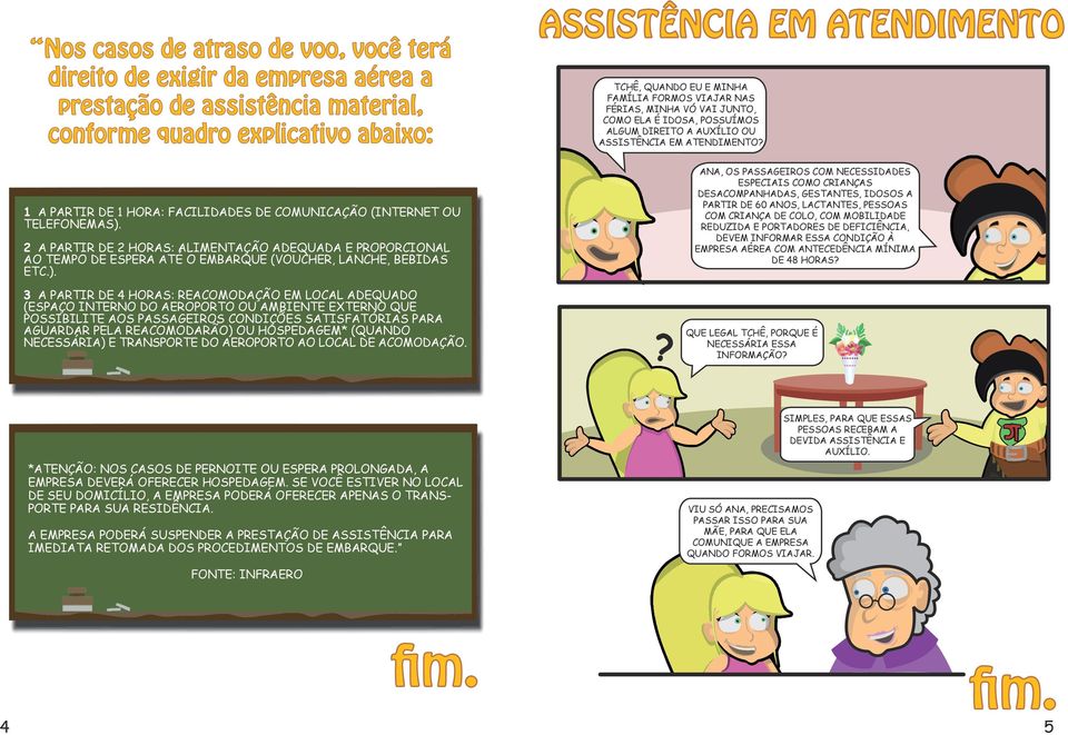 2 A PARTIR DE 2 HORAS: ALIMENTAÇÃO ADEQUADA E PROPORCIONAL AO TEMPO DE ESPERA ATÉ O EMBARQUE (VOUCHER, LANCHE, BEBIDAS ETC.).