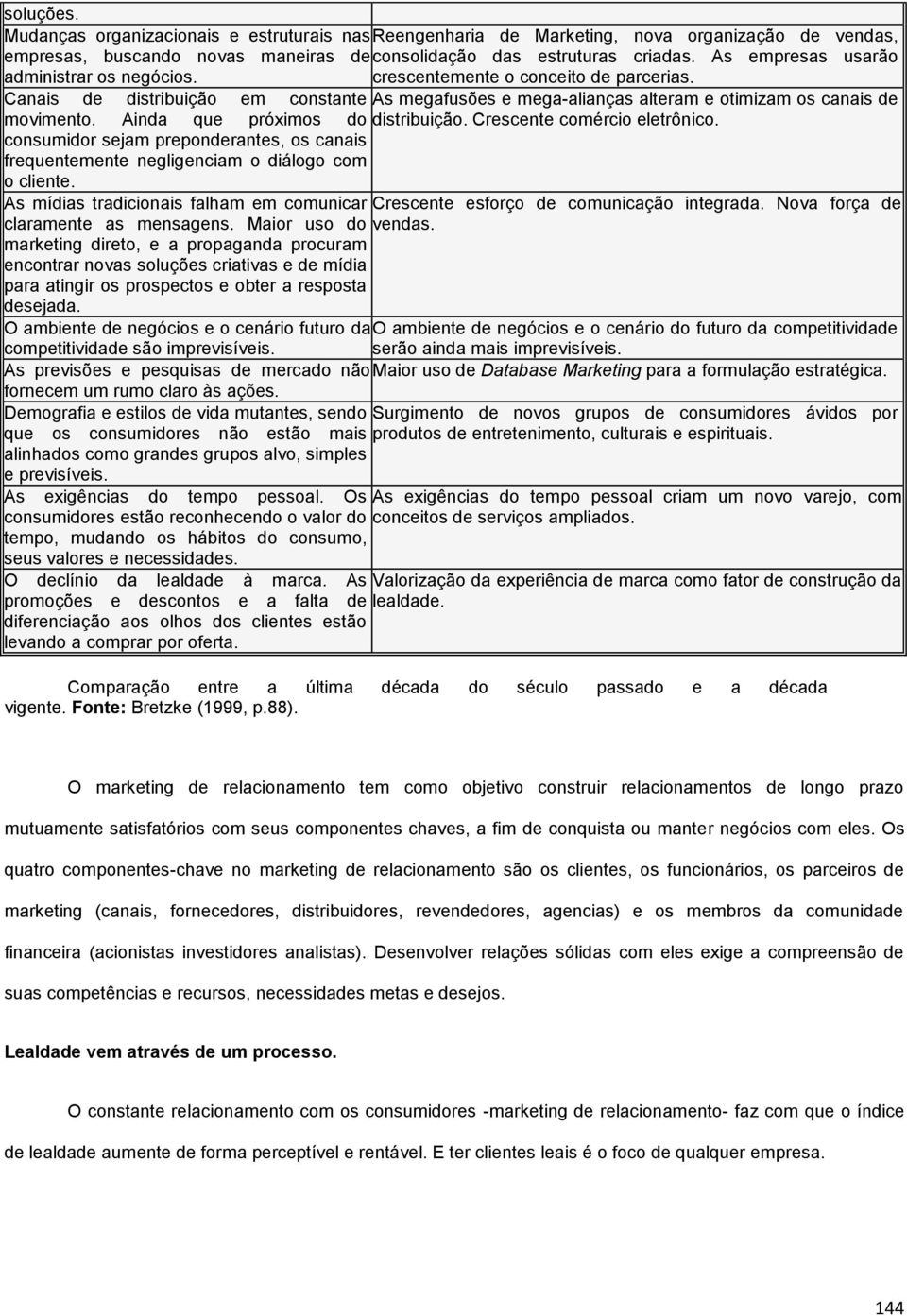 Ainda que próximos do distribuição. Crescente comércio eletrônico. consumidor sejam preponderantes, os canais frequentemente negligenciam o diálogo com o cliente.