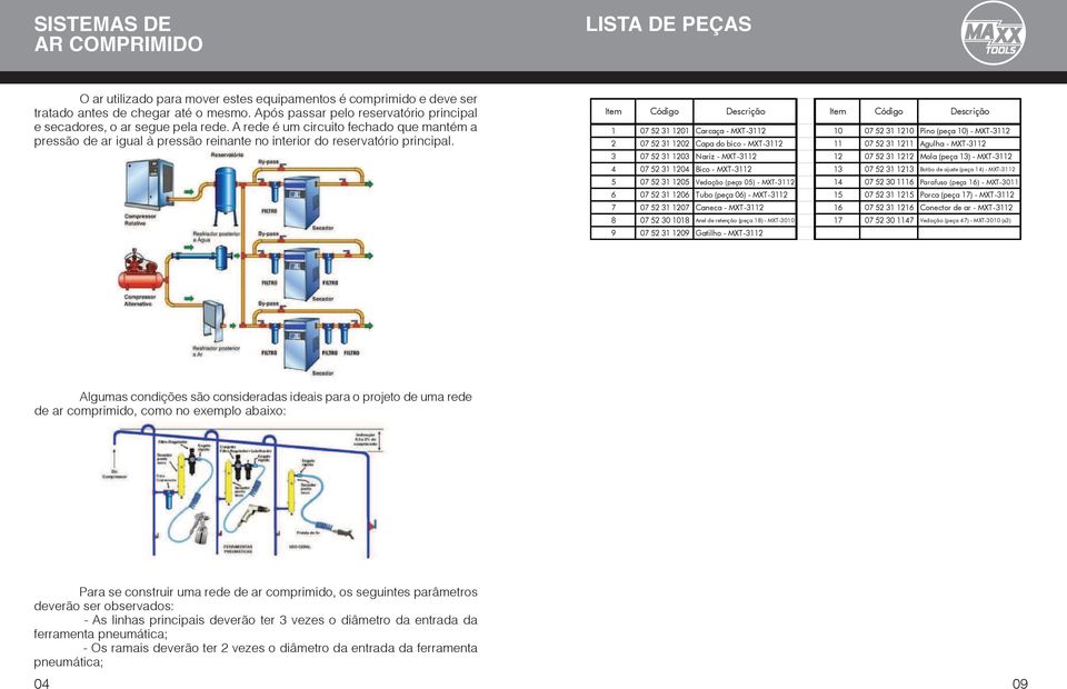 Item Código Descrição Item Código Descrição 1 07 52 31 1201 Carcaça - MXT-3112 10 07 52 31 1210 Pino (peça 10) - MXT-3112 2 07 52 31 1202 Capa do bico - MXT-3112 11 07 52 31 1211 Agulha - MXT-3112 3