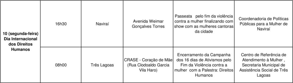 mulheres cantoras da cidade Encerramento da Campanha dos 16 dias de Ativismos pelo Fim da Violência contra a mulher com a