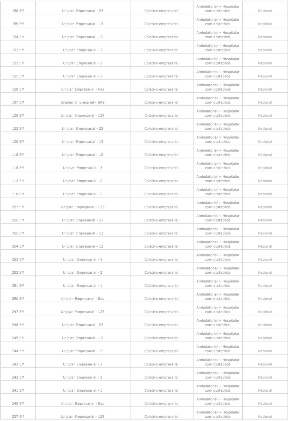 BAS Coletivo empresarial 125 EM Uniplan Empresarial - 123 Coletivo empresarial 122 EM Uniplan Empresarial - 23 Coletivo empresarial 120 EM Uniplan Empresarial - 13 Coletivo empresarial 118 EM Uniplan