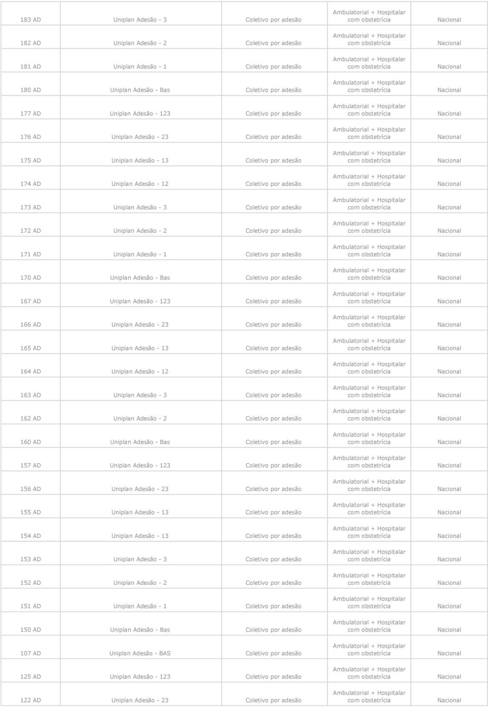 Adesão - 3 Coletivo por adesão 172 AD Uniplan Adesão - 2 Coletivo por adesão 171 AD Uniplan Adesão - 1 Coletivo por adesão 170 AD Uniplan Adesão - Bas Coletivo por adesão 167 AD Uniplan Adesão - 123