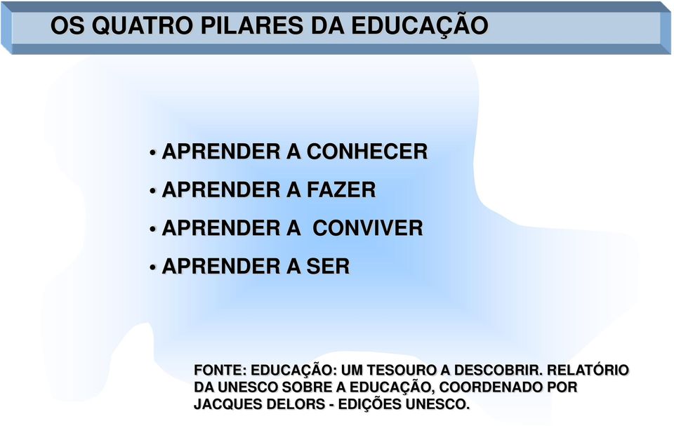 FONTE: EDUCAÇÃO: UM TESOURO A DESCOBRIR.