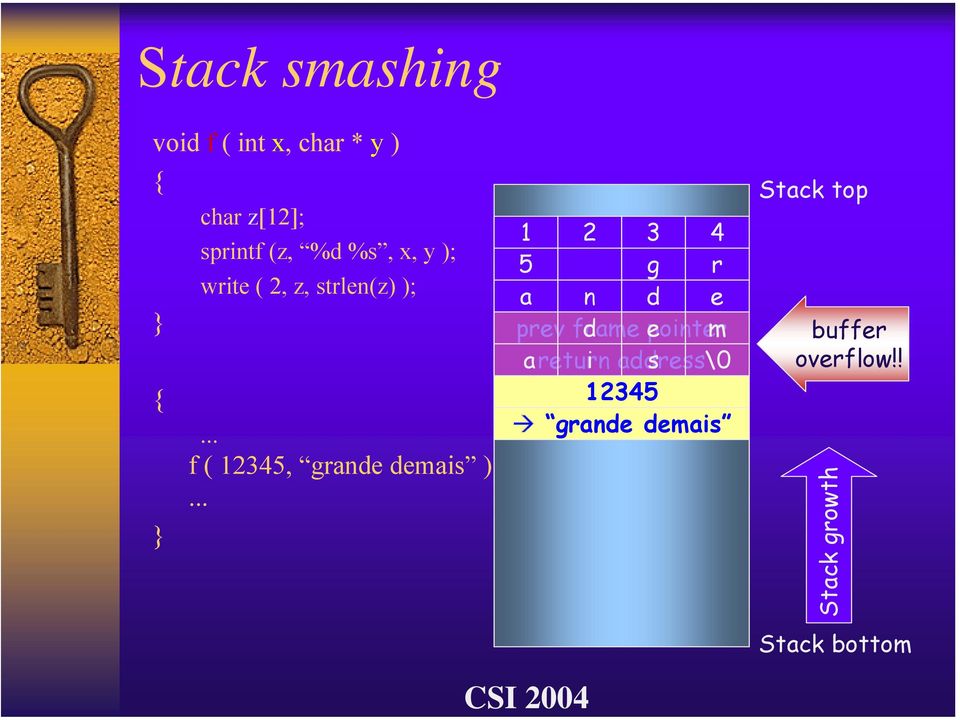 .. 1 2 3 4 5 g r a n d e prev frame d pointer e m areturn i address s \0