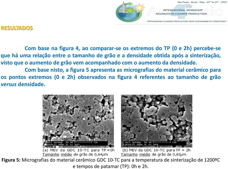 Com base nisto, a figura 5 apresenta as micrografias do material cerâmico para os pontos extremos (0 e 2h) observados na figura 4