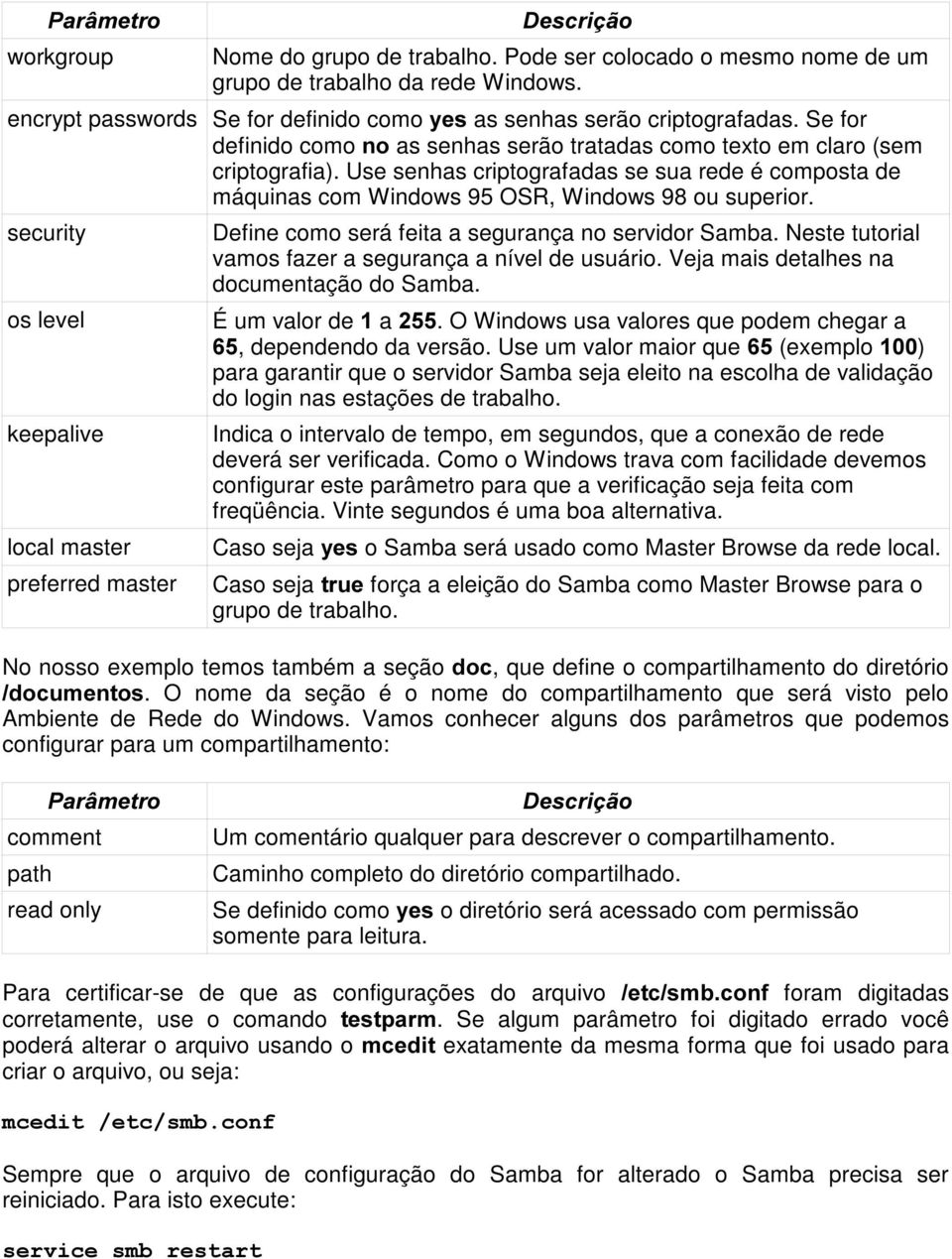 Use senhas criptografadas se sua rede é composta de máquinas com Windows 95 OSR, Windows 98 ou superior.