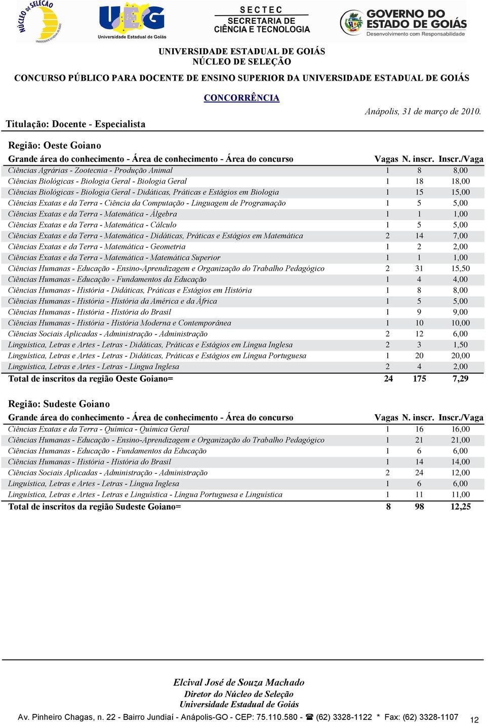 Estágios em Biologia,00,00 Ciências Exatas e da Terra - Matemática - Álgebra,00 Ciências Exatas e da Terra - Matemática - Cálculo,00 Ciências Exatas e da Terra - Matemática - Didáticas, Práticas e