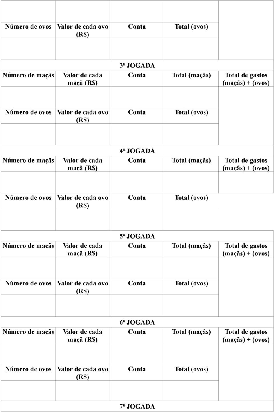 maçã 5 a JOGADA Total (maçãs) Total de gastos