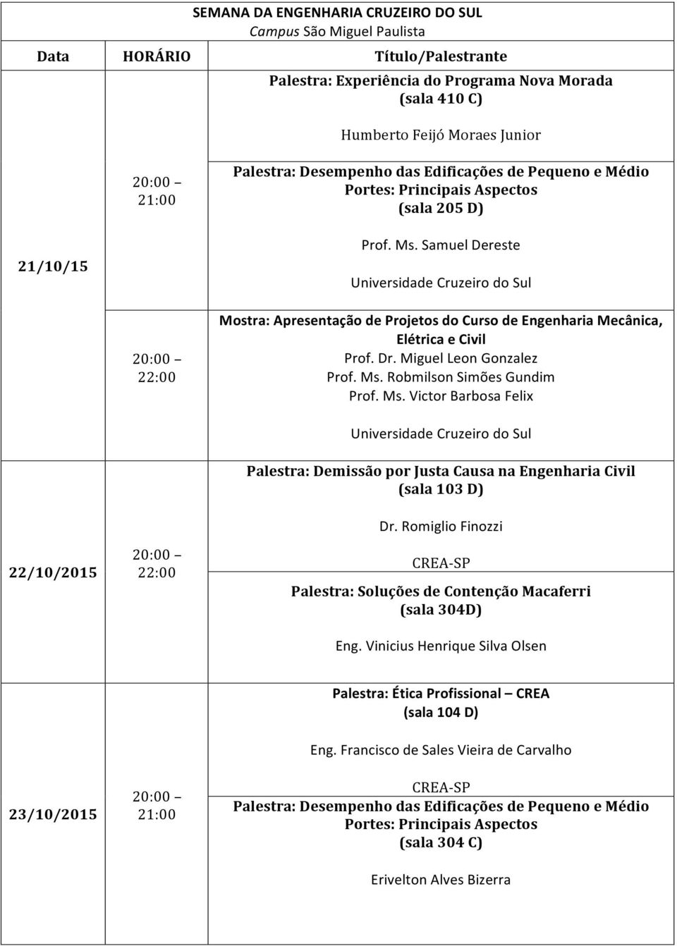 Samuel Dereste 22:00 Mostra: Apresentação de Projetos do Curso de Engenharia Mecânica, Elétrica e Civil Prof. Dr. Miguel Leon Gonzalez Prof. Ms.