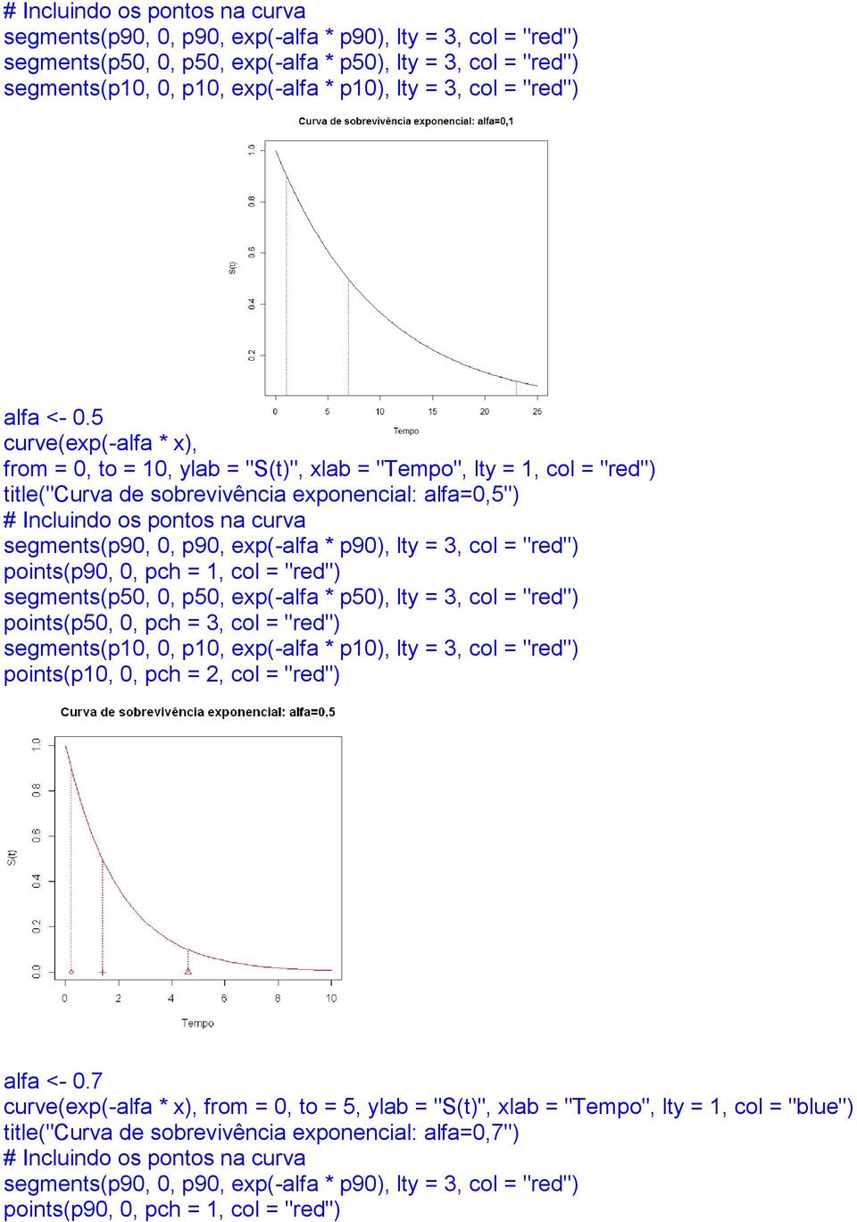 5 curve(exp(-alfa * x), from = 0, to = 10, ylab = "S(t)", xlab = "Tempo", lty = 1, col = "red") title("curva de sobrevivência exponencial: alfa=0,5") # Incluindo os pontos na curva segments(p90, 0,