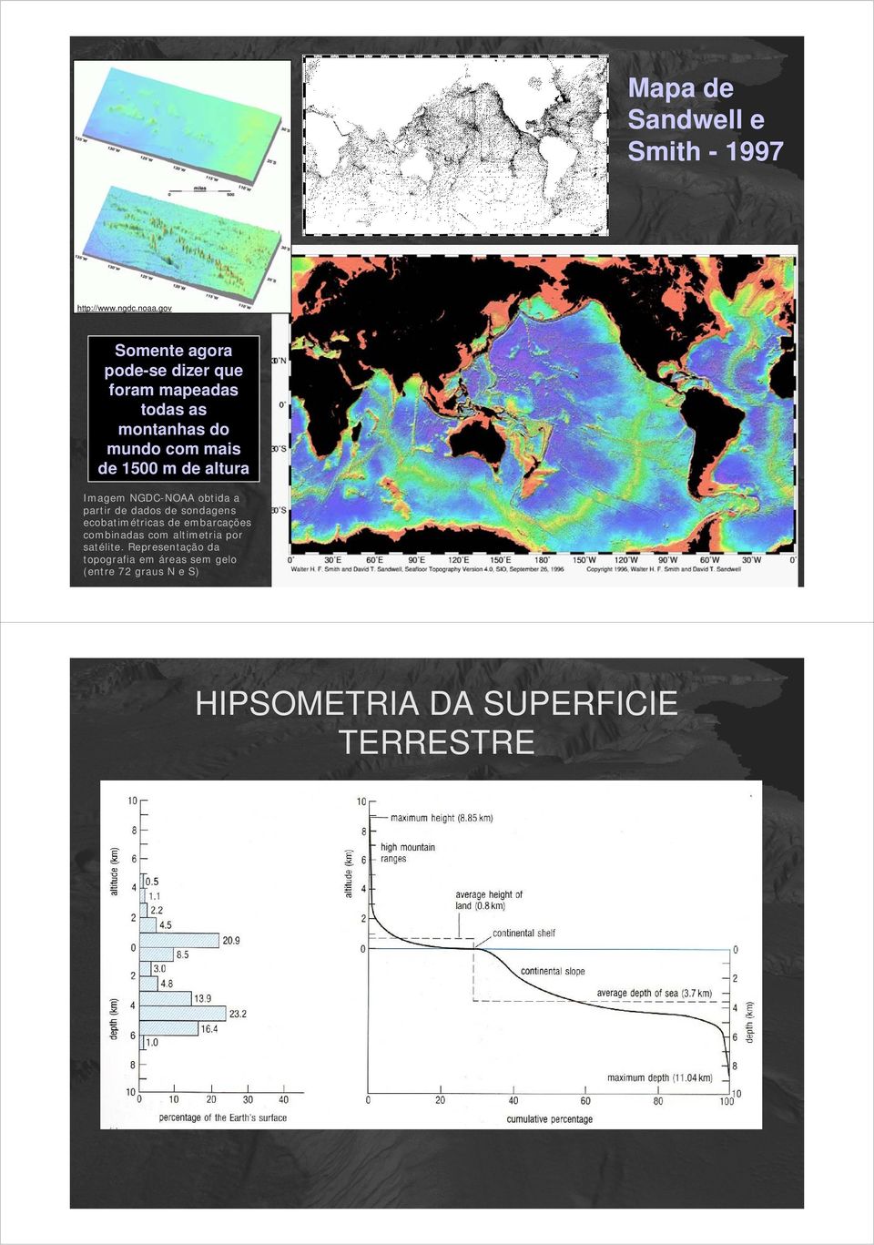 de altura Imagem NGDC-NOAA obtida a partir de dados de sondagens ecobatimétricas de embarcações