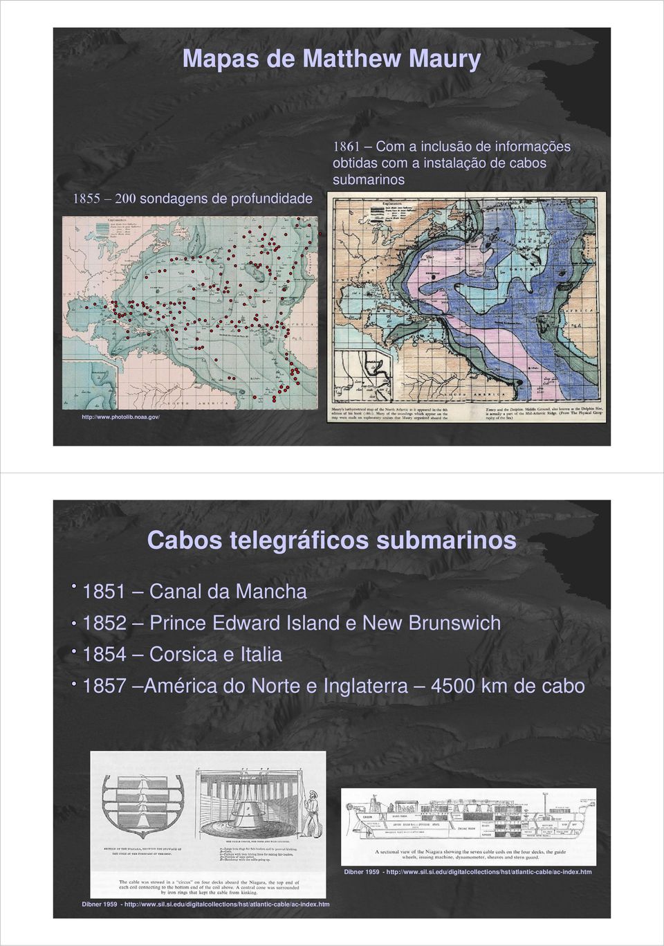 gov/ Cabos telegráficos submarinos 1851 Canal da Mancha 1852 Prince Edward Island e New Brunswich 1854 Corsica e Italia 1857