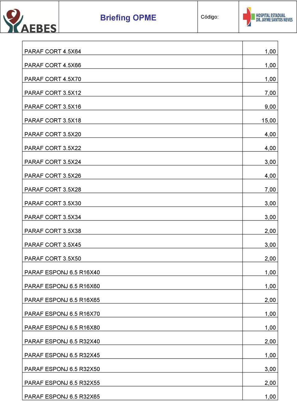 5X38 2,00 PARAF CORT 3.5X45 3,00 PARAF CORT 3.5X50 2,00 PARAF ESPONJ 6.5 R16X40 1,00 PARAF ESPONJ 6.5 R16X60 1,00 PARAF ESPONJ 6.5 R16X65 2,00 PARAF ESPONJ 6.