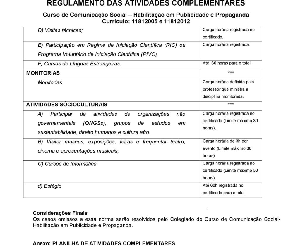 ATIVIDADES SÓCIOCULTURAIS *** A) Participar de atividades de organizações não governamentais (ONGSs), grupos de estudos em sustentabilidade, direito humanos e cultura afro.