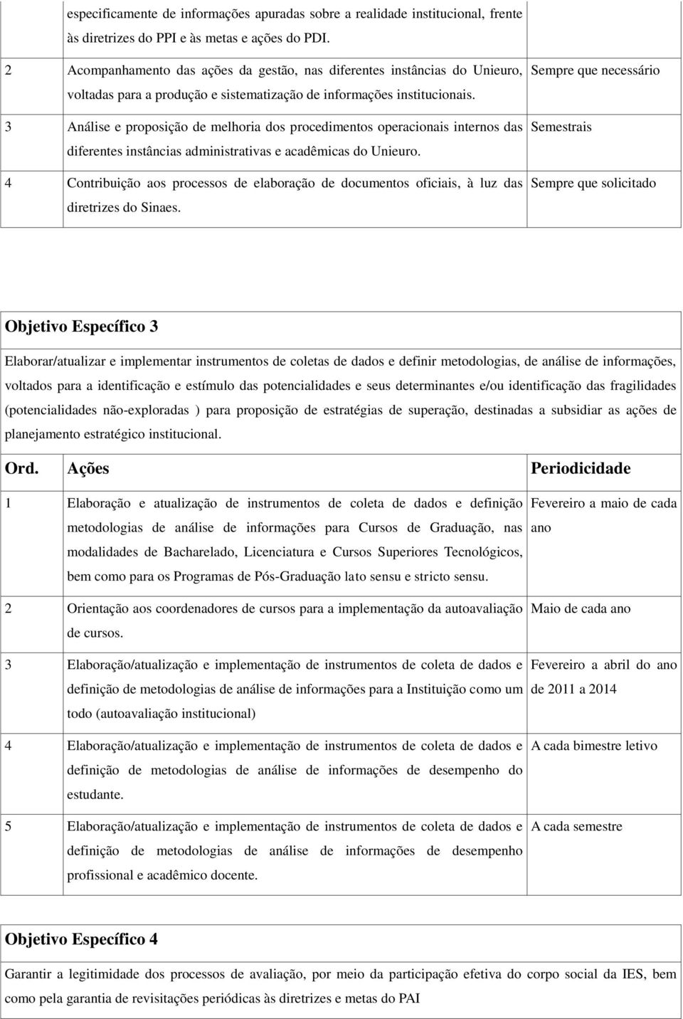 3 Análise e proposição de melhoria dos procedimentos operacionais internos das diferentes instâncias administrativas e acadêmicas do Unieuro.