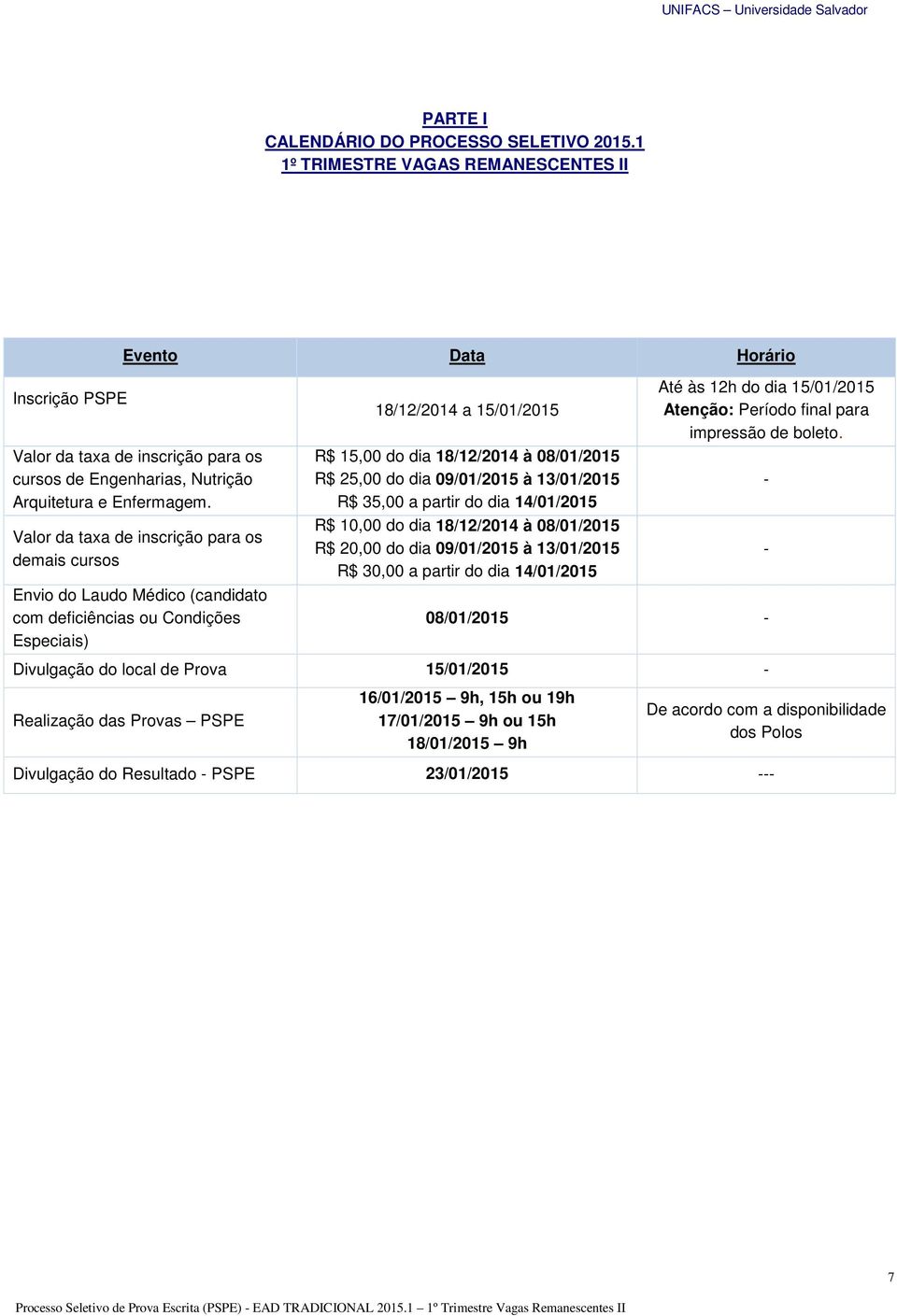 Valor da taxa de inscrição para os demais cursos Envio do Laudo Médico (candidato com deficiências ou Condições Especiais) 18/12/2014 a 15/01/2015 R$ 15,00 do dia 18/12/2014 à 08/01/2015 R$ 25,00 do