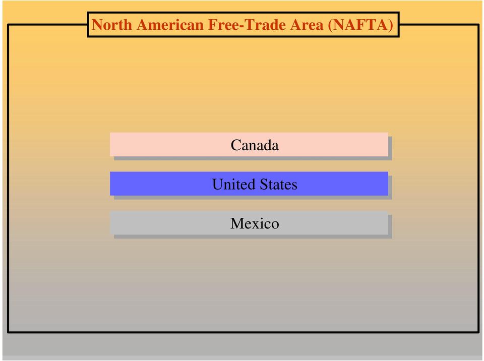 (NAFTA) Canada