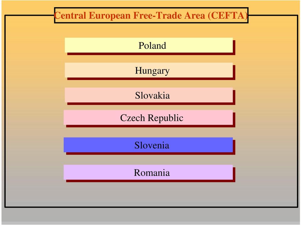 Poland Hungary Slovakia