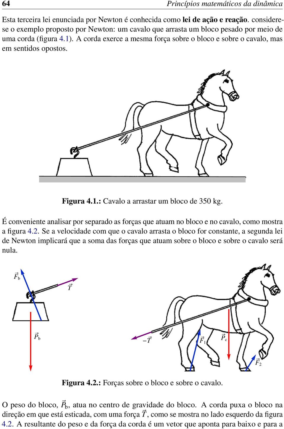 A corda exerce a mesma força sobre o bloco e sobre o cavalo, mas em sentidos opostos. Figura 4.1.: Cavalo a arrastar um bloco de 350 kg.