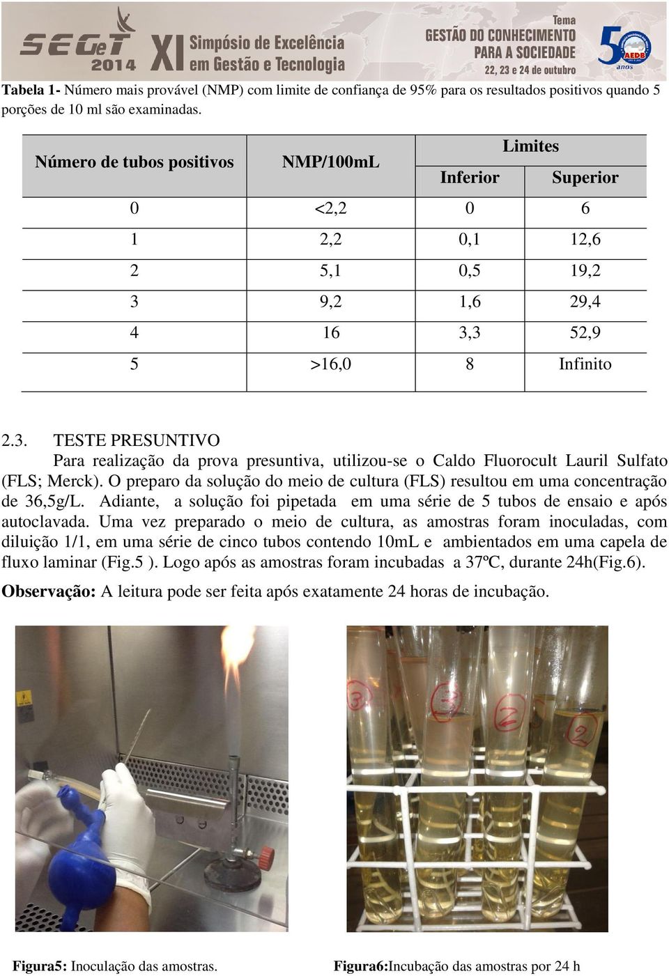 9,2 1,6 29,4 4 16 3,3 52,9 5 >16,0 8 Infinito 2.3. TESTE PRESUNTIVO Para realização da prova presuntiva, utilizou-se o Caldo Fluorocult Lauril Sulfato (FLS; Merck).