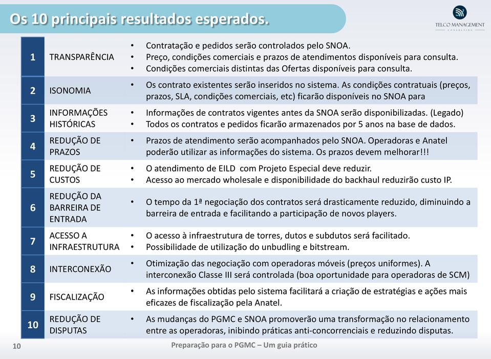 DISPUTAS Contratação e pedidos serão controlados pelo SNOA. Preço, condições comerciais e prazos de atendimentos disponíveis para consulta.