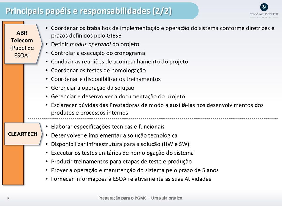 Gerenciar a operação da solução Gerenciar e desenvolver a documentação do projeto Esclarecer dúvidas das Prestadoras de modo a auxiliá-las nos desenvolvimentos dos produtos e processos internos