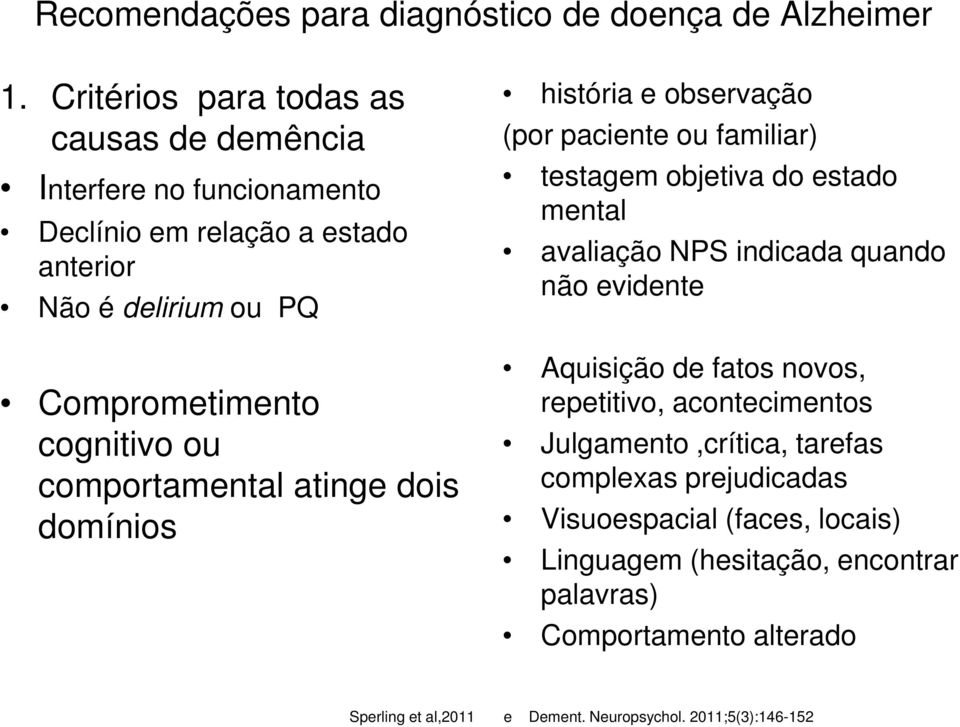 comportamental atinge dois domínios história e observação (por paciente ou familiar) testagem objetiva do estado mental avaliação NPS indicada quando não