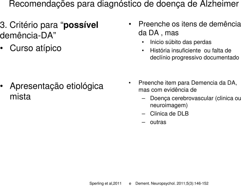 perdas História insuficiente ou falta de declínio progressivo documentado Apresentação etiológica mista Preenche