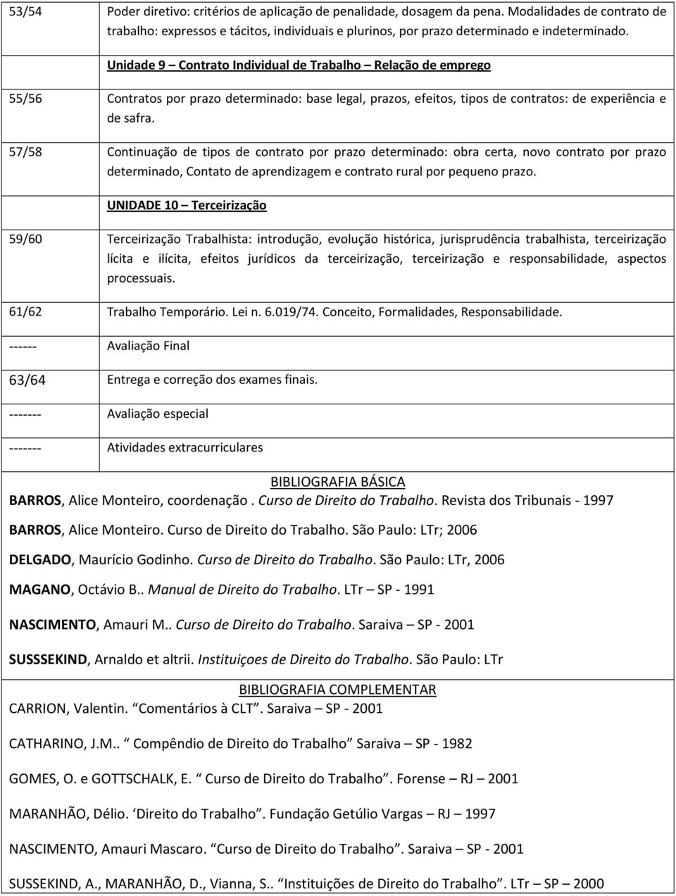 57/58 Continuação de tipos de contrato por prazo determinado: obra certa, novo contrato por prazo determinado, Contato de aprendizagem e contrato rural por pequeno prazo.