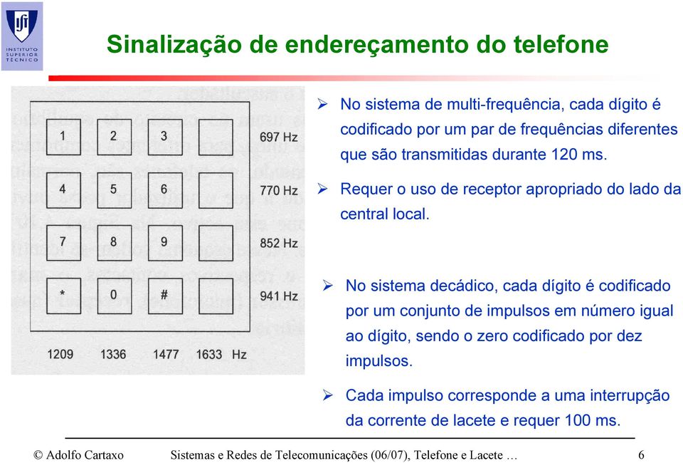 No sistema decádico, cada dígito é codificado por um conjunto de impulsos em número igual ao dígito, sendo o zero codificado por