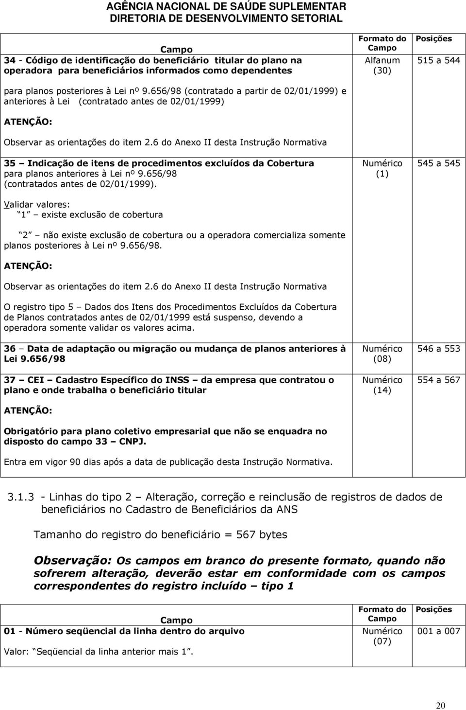 6 do Anexo II desta Instrução Normativa 35 Indicação de itens de procedimentos excluídos da Cobertura para planos anteriores à Lei nº 9.656/98 (contratados antes de 02/01/1999).