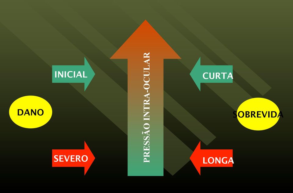 INTRA-OCULAR