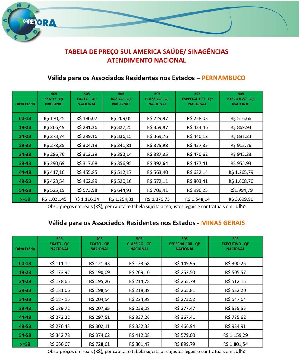 942,33 39-43 R$ 290,69 R$ 317,68 R$ 356,95 R$ 392,64 R$ 477,41 R$ 955,93 44-48 R$ 417,10 R$ 455,85 R$ 512,17 R$ 563,40 R$ 632,14 R$ 1.