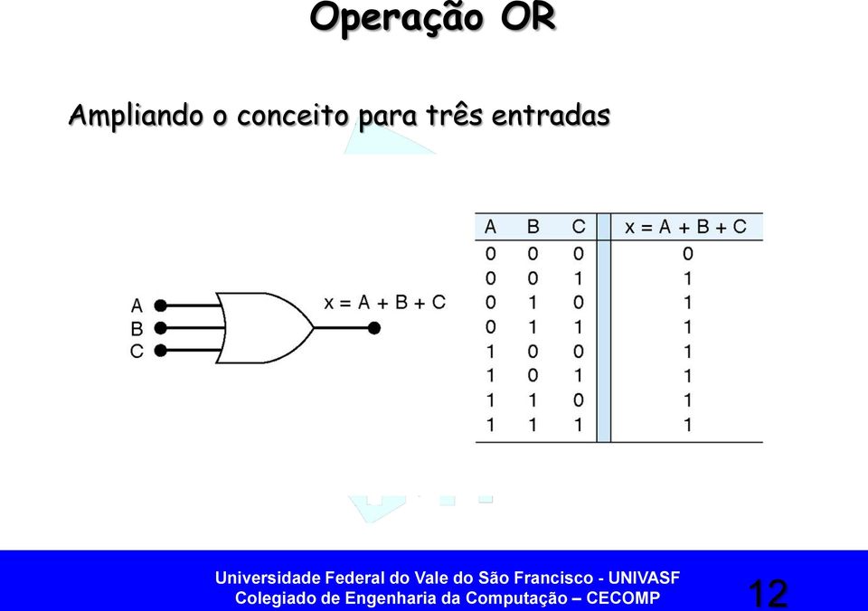 entradas Colegiado de