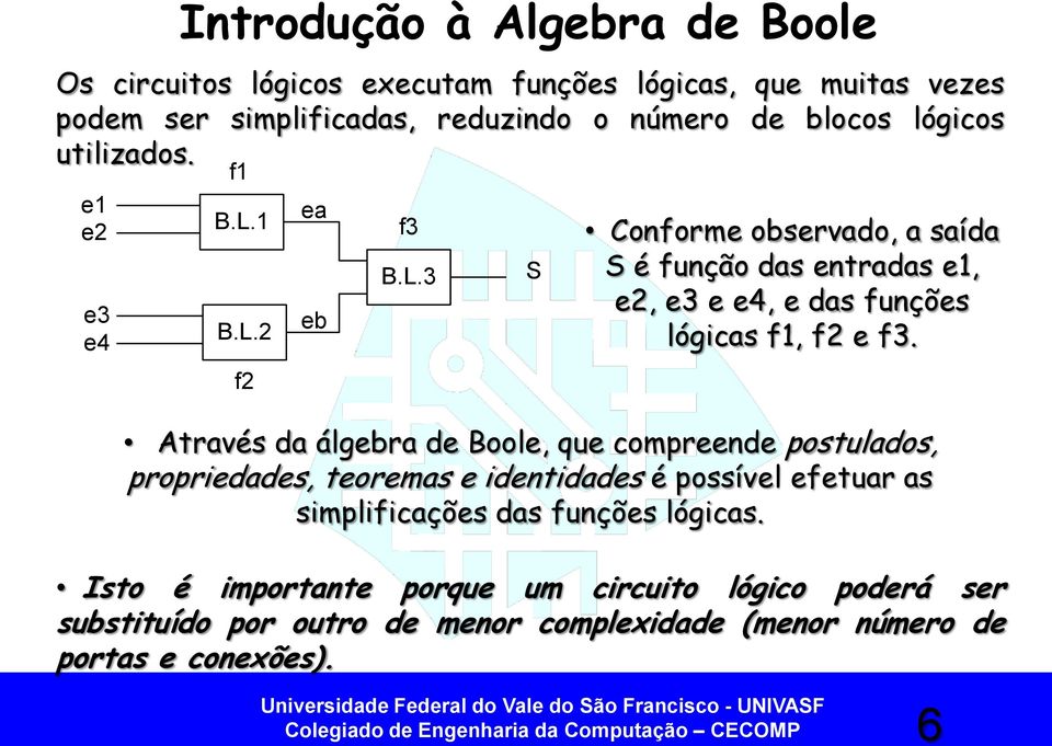 Através da álgebra de Boole, que compreende postulados, propriedades, teoremas e identidades é possível efetuar as simplificações das funções lógicas.