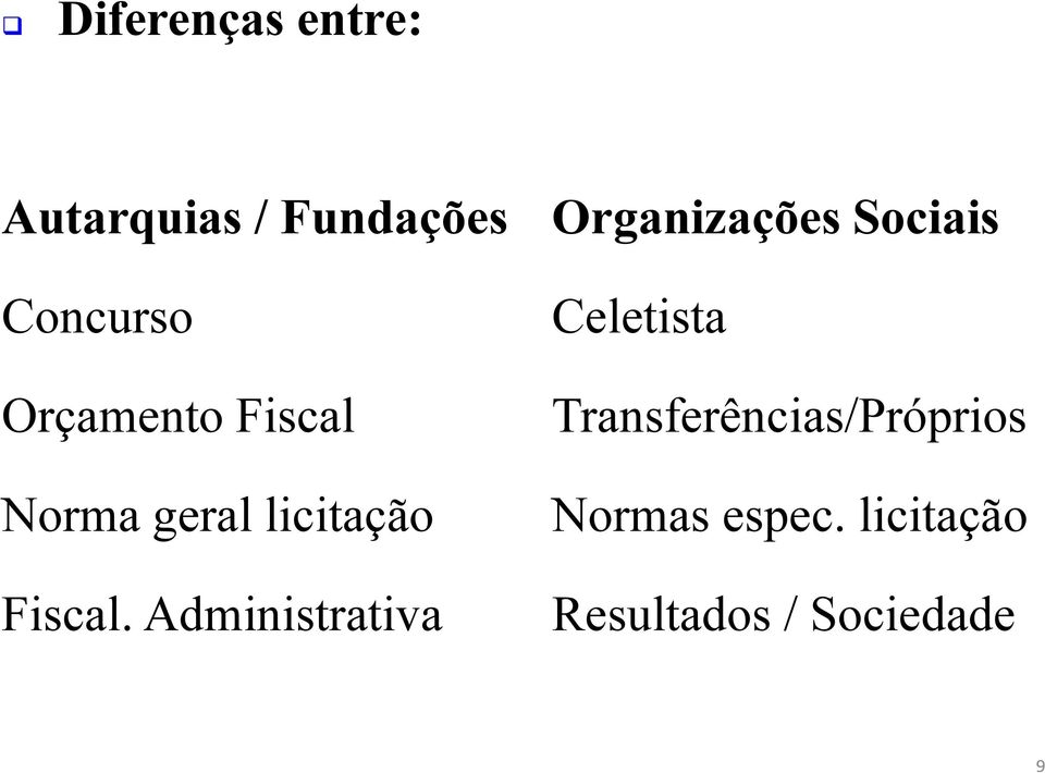 Administrativa Organizações Sociais Celetista