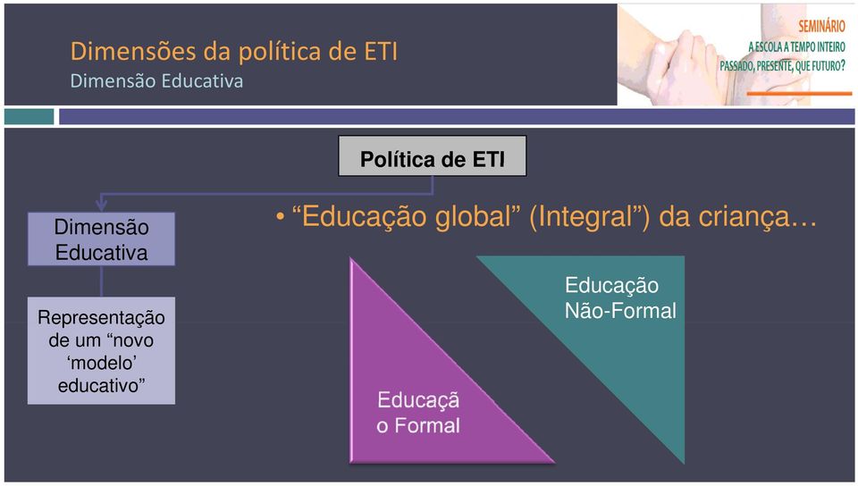 novo modelo educativo Educação global