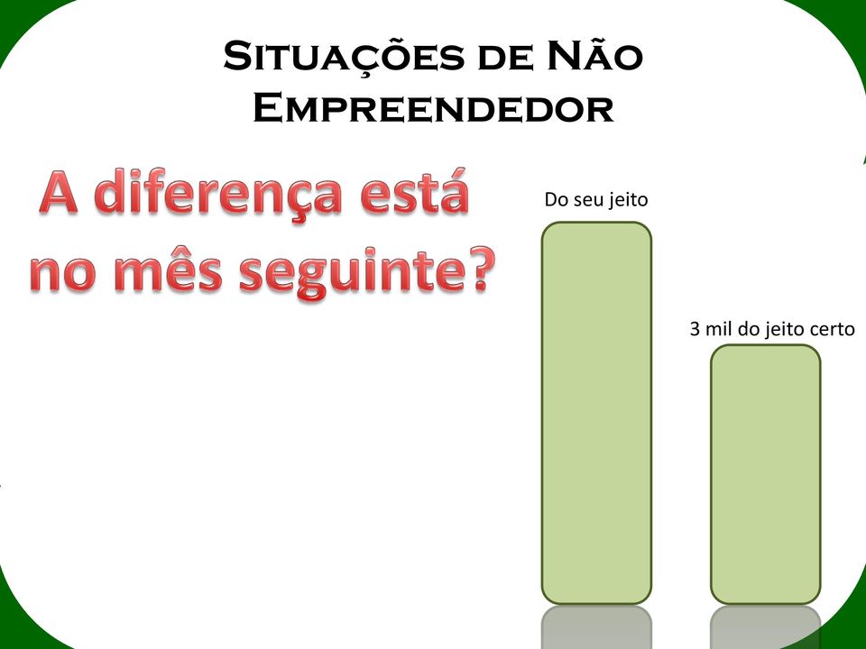 Empreendedor Do