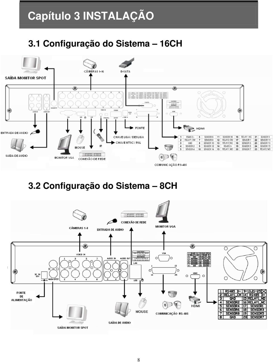 ENTRADA DE AUDIO CONEXÃO DE REDE SAÍDA VGA (OPCIONAL)