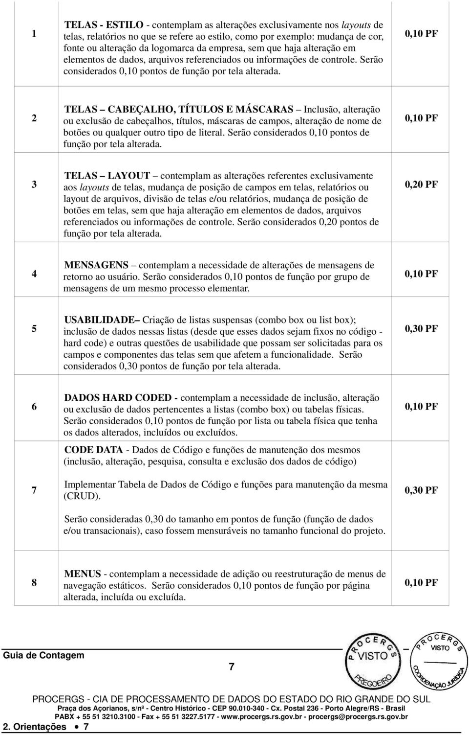 0,10 PF 2 TELAS CABEÇALHO, TÍTULOS E MÁSCARAS Inclusão, alteração ou exclusão de cabeçalhos, títulos, máscaras de campos, alteração de nome de botões ou qualquer outro tipo de literal.