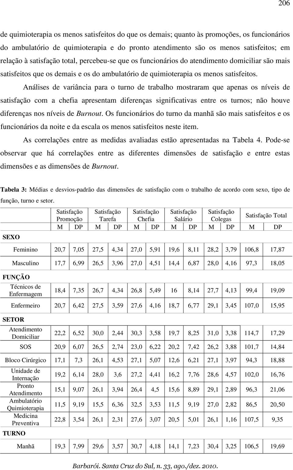 Análises de variância para o turno de trabalho mostraram que apenas os níveis de satisfação com a chefia apresentam diferenças significativas entre os turnos; não houve diferenças nos níveis de