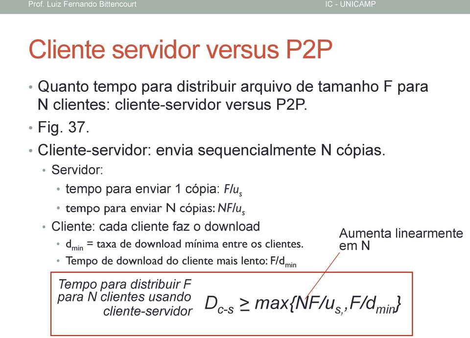 Servidor: tempo para enviar 1 cópia: F/u s tempo para enviar N cópias: NF/u s Cliente: cada cliente faz o download d min = taxa