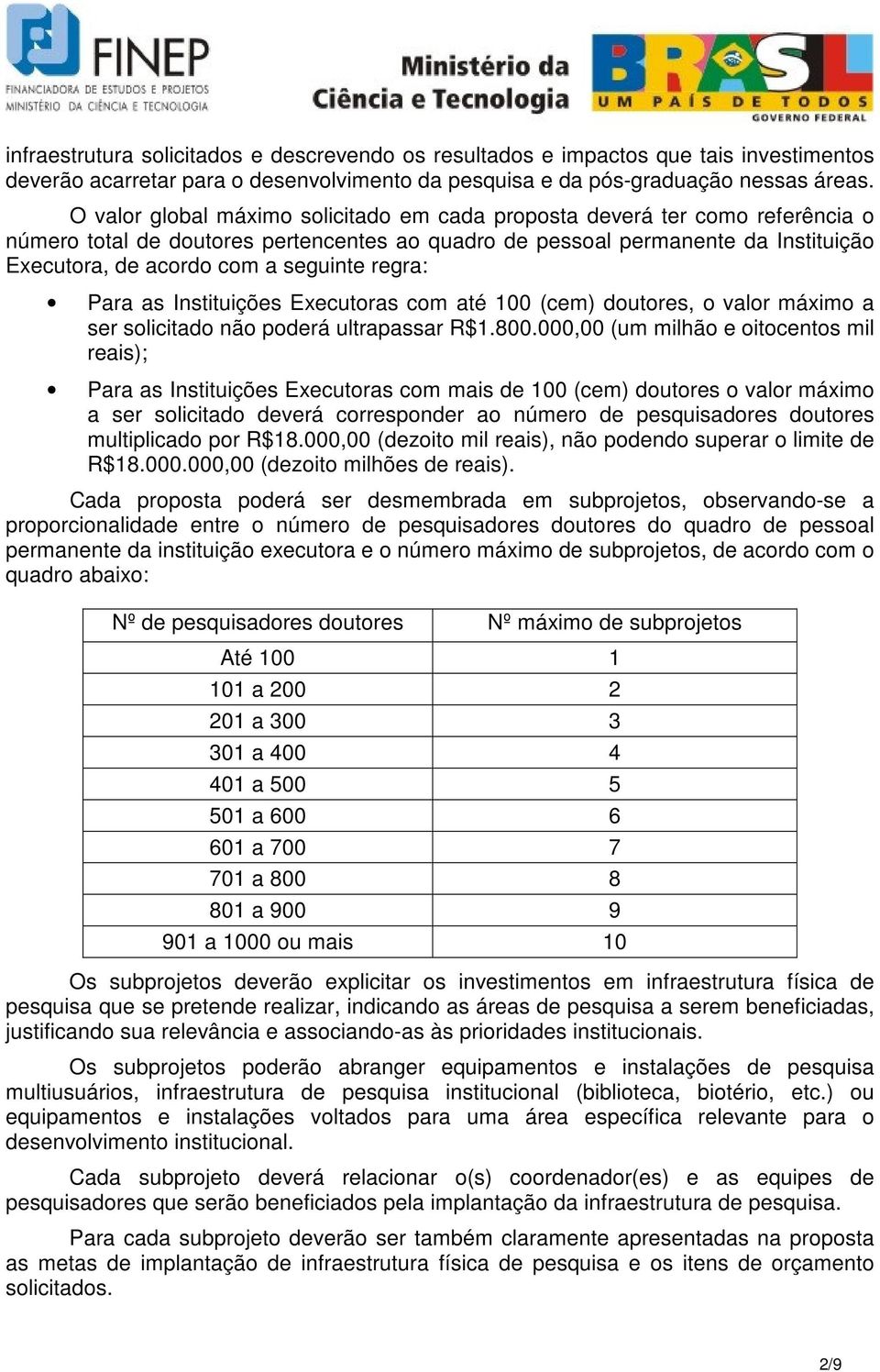 regra: Para as Instituições Executoras com até 100 (cem) doutores, o valor máximo a ser solicitado não poderá ultrapassar R$1.800.