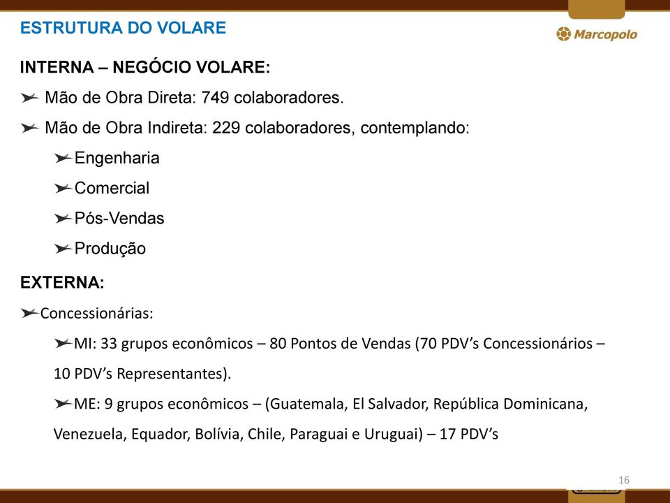 Concessionárias: MI: 33 grupos econômicos 80 Pontos de Vendas (70 PDV s Concessionários 10 PDV s