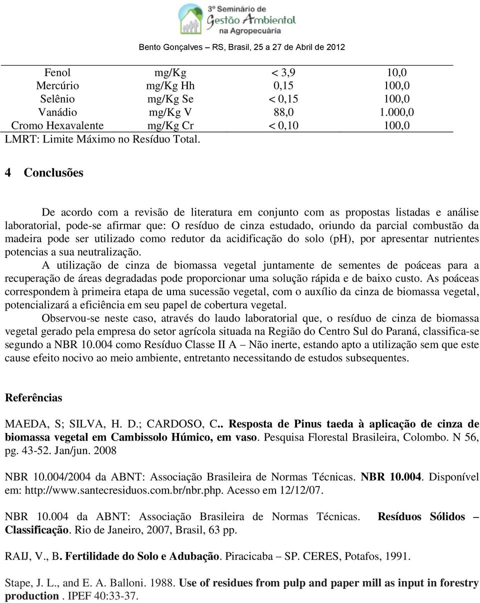 madeira pode ser utilizado como redutor da acidificação do solo (ph), por apresentar nutrientes potencias a sua neutralização.