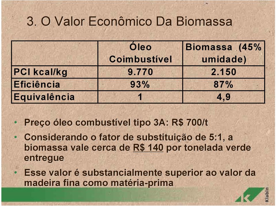 150 Eficiência 93% 87% Equivalência 1 4,9 Preço óleo combustível tipo 3A: R$ 700/t