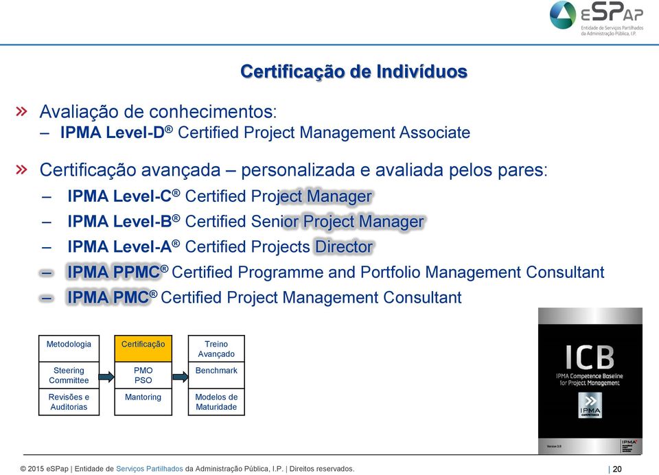 Programme and Portfolio Management Consultant IPMA PMC Certified Project Management Consultant Metodologia Certificação Treino Avançado Steering Committee