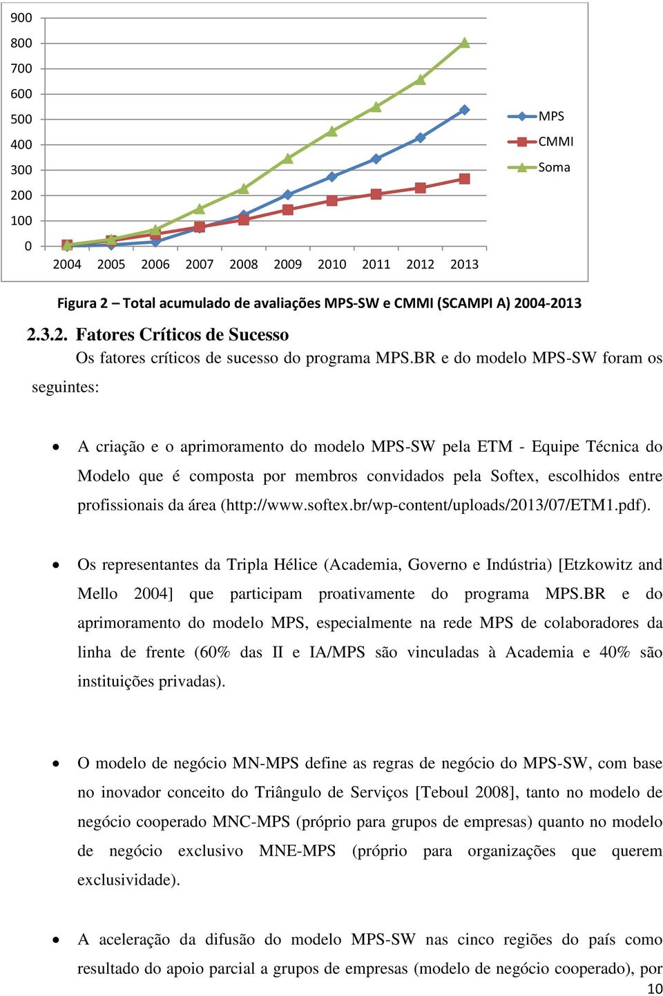 profissionais da área (http://www.softex.br/wp-content/uploads/2013/07/etm1.pdf).