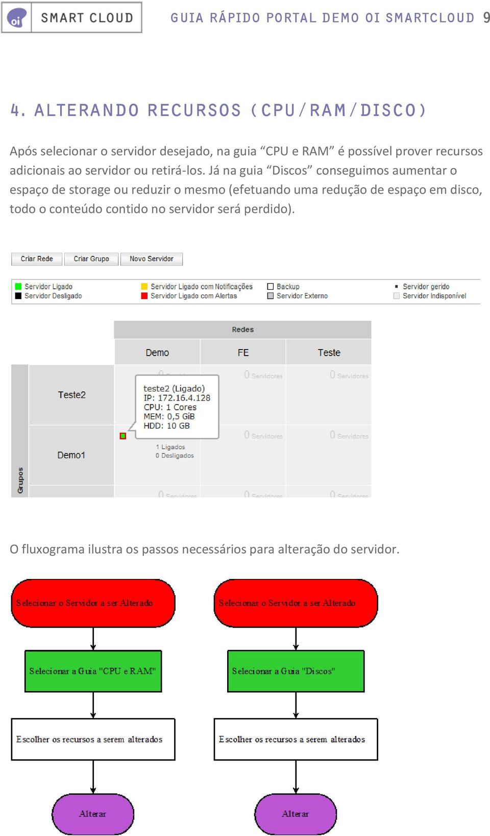 Já na guia Discos conseguimos aumentar o espaço de storage ou reduzir o mesmo (efetuando uma redução